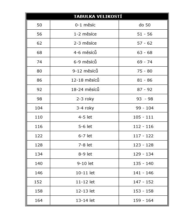 univerzální tabulka velikostí